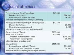 Akuntansi sma ekonomi akuntansi contoh soal akuntansi sederhana pembahasan soal akuntansi cara membuat jurnal umum perusahaan jasa untuk pemula jurnal umum merupakan pencatatan yang pertama dalam proses siklus akuntansi. Utang Antarperusahaan Ppt Download