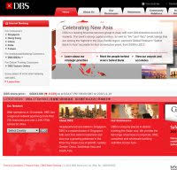 Swift codes for all branches of dbs bank (hong kong) limited. Dbs Com Is Dbs Bank Down Right Now
