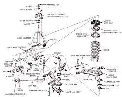 2005 impala ignition switch wiring diagram. Ss 4328 1968 Gto Ignition Switch Wiring Diagram Free Diagram