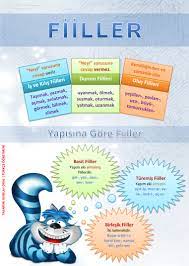 screenshot 1 1 fiiller afisi ders programlari ders calisma ipuclari dorduncu sinif