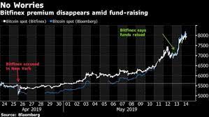 Top 20 Best Cryptocurrency Exchange Platforms In 2021 Best Cryptocurrency Exchange Best Cryptocurrency Cryptocurrency