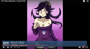 She is unlocked after having level 6 at the surfing (buff) hobby. Achievement Unlocked Noticed By Zone By Frankaraya On Deviantart
