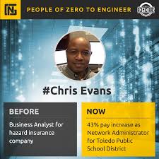 Navigation home github linkedin email. Nexgent Inc Medium