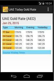 Check todays gold price in dubai and forex rates in uae for indian currency rupees, pakistani rupees, bangladeshi taka, nepali rupee, sri lankan rupees, uae vs pakistan currency, petrol price etc. Uae Gold Price Aed Today For Android Apk Download