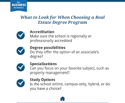 Check spelling or type a new query. Real Estate Degrees What Degree Will You Need All Business Schools