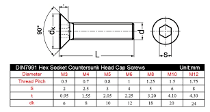 M4x20mm Hex Countersunk Screw X10