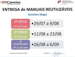 Os vouchers mega serão disponibilizados na plataforma mega muito em breve. Entrega De Manuais Reutilizaveis Vouchers Mega