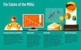 The mdgs comprised of 8 goals, measured by 18 targets; Dream With A Deadline The Millennium Development Goals Bill Gates