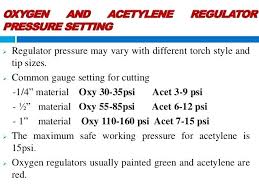 69 Explanatory Oxy Acetylene Torch Tip Size Chart