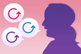 Image result for Echophenomena