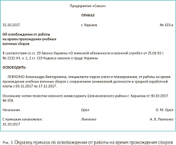Массово рассылаются повестки, и тех, кто приходит в военкомат, забирают. Napravlyaem Rabotnika Na Voennye Sbory Kadrovoe Soprovozhdenie Nalogi Buhuchet 91 Noyabr 2017 Ifactor