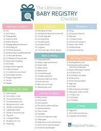 Ultimate Baby Registry Checklist Baby Shower Planning Baby Gifts Ultimate Baby Registry Ultimate Baby Registry Checklist Baby Shower Planning Checklist