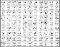 Allah has given himself the most beautiful names in the holy quran. Asmaul Husna Quran For All Humanity