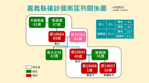 3:19 taiwan abc教育機構 華特幼兒園 844 502 просмотра. Qgxrsgrvy0txom