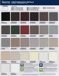 Lansing Building Products Gutter Colors Coloringssite Co