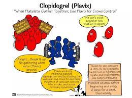 Clopidogrel What It Does Pharmacology Nursing Nursing Mnemonics Medications Nursing