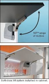 Blum Aventos Hk Soft Close Lift System Kichen Design Hinges For Cabinets Kitchen Cabinets Hinges
