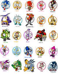 Sonic the hedgehog is one of the world's most famous video game characters and the mascot of sega enterprises ltd. Pin On Birthday Name