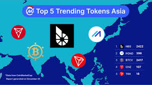 The coin's infrastructure is full of potential and it is the main reason why the chinese government is also thinking about joining the neo game. Coinmarketcap On Twitter Presenting The Top Trending Tokens Of The Week This Time With A Twist Here Are The Most Viewed Cryptos Ranked By Region Which One Was The Most