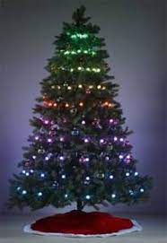 Maybe you would like to learn more about one of these? Geekmytree Update What Happened After Shark Tank Gazette Review