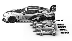 Lap times were better than in 1960 anyway. The Size Of Modern F1 Cars Racing Comments The Autosport Forums