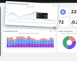 Image of CloudHealth cloud computing tool