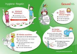 Wie umgehen mit rückkehrern aus #risikogebieten. Schulmaterial Corona Gesund Macht Schule