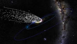 Meteor showers get their names from the constellation in where their radiant is located. Potentially Hazardous 4 000 Year Comets Can Cause Meteor Showers On Earth