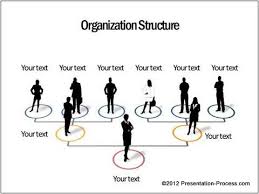 top tutorial 17 3d organization chart created in powerpoint