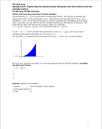 Ap Calculus Assignment Exploring The Relationship