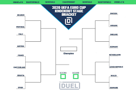 Euro 2020 now enters an elimination bracket featuring 16 teams. Wwvooy0ttr3vnm
