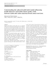 Pdf Understanding The Cultural Health Belief Model Influencing Health Behaviors And Health Related Quality Of Life Between Latina And Asian American Breast Cancer Survivors