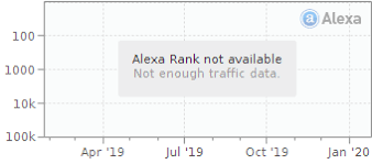 Made by a admin pokerbulls.co. Pokerbulls Pokerbulls Online