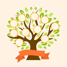 If you are looking for a beautiful,fancy and easy family tree design to built it in your kids scrapbook then this video may very helpful for you. Download Flat Modern Family Tree Vector Template Vector Art Choose From Over A Million Free V Family Tree Art Family Tree Design Templates Family Tree Clipart