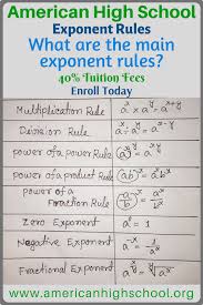 Exponent Rules What Are The Main Exponent Rules High School Algebra School Algebra Online High School