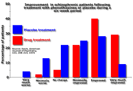 Schizophrenia Is A Mental Disorder Which Usually Starts