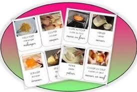 Les Actions En Cuisine Pepinette A L Ecole Recette Maternelle Ecole Imagier