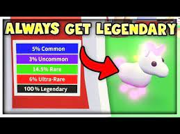 Even though adopt me codes existed in the past, the option to even redeem codes has now been removed what about the adopt me code videos on youtube? How To Always Hatch A Legendary Pet In Adopt Me Working Method 2020 Roblox Youtube Pet Hacks Roblox Adoption