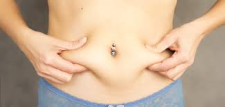 Do You Like Navel/Belly Button Piercings? - Quora