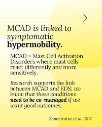 Image result for MCAD Deficiency