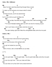 Oooh kau telah isikan ruangku yang kekosongan jadilah seorang insan yang penuh dengan pengertian ooohhh bagai lena yg diulit mimpi bertemu mu inginku jadikan mu penyeri warnai hidup ini ohhh tiada terpaling indah sewaktu bersamamu intan hilai. Kiss Me M2m Chord Chord Walls