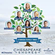Pin On Chesapeake Shores