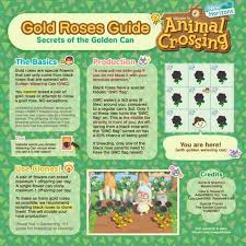 Yue S Garden Guides In 2020 Animal Crossing Animal Crossing Memes New Animal Crossing