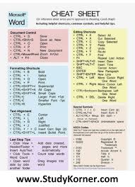 Ms Word Cheat Sheet Shortcut Typing Tips Microsoft Studypk Computer Shortcut Keys Computer Shortcuts Excel Shortcuts