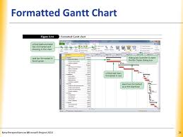 Tutorial 3 Communicating Project Information Ppt Video