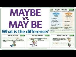 Learn the definition of may be or maybe & other commonly used words, phrases, & idioms in the english language. The Difference Between Maybe And May Be In English With Examples And An Explanation Learn English English Grammar Learn English Grammar