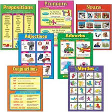 Details About Seven Parts Of Speech Learning Charts Combo Pack Trend Enterprises Inc T 38932