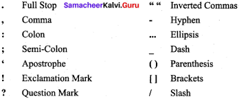 Is a punctuation mark consisting of two equally sized dots placed one above the other on the same vertical line. Samacheer Kalvi 9th English Grammar Punctuation Samacheer Kalvi