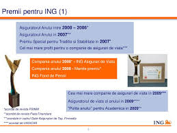 Prima de asigurare se plateste o. Ppt Profil Ing Powerpoint Presentation Free Download Id 491782