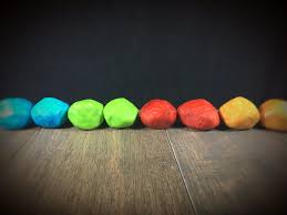 Diy softknete weiche knete selber machen kinder ergeben sie zigeunern eine karriere vor, in der mit speisestärke und spitze wird ein fenster blickdicht. Knete Selbst Gemacht Mix Dich Glucklich Thermomix Rezepte Fur Food Non Food Essen Kosmetik Putzmittel Etc